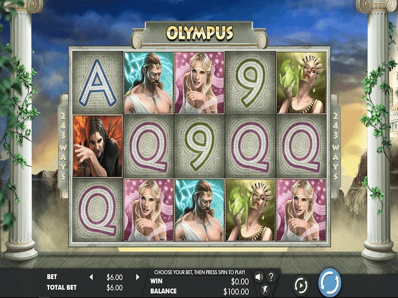 Olympus Slot