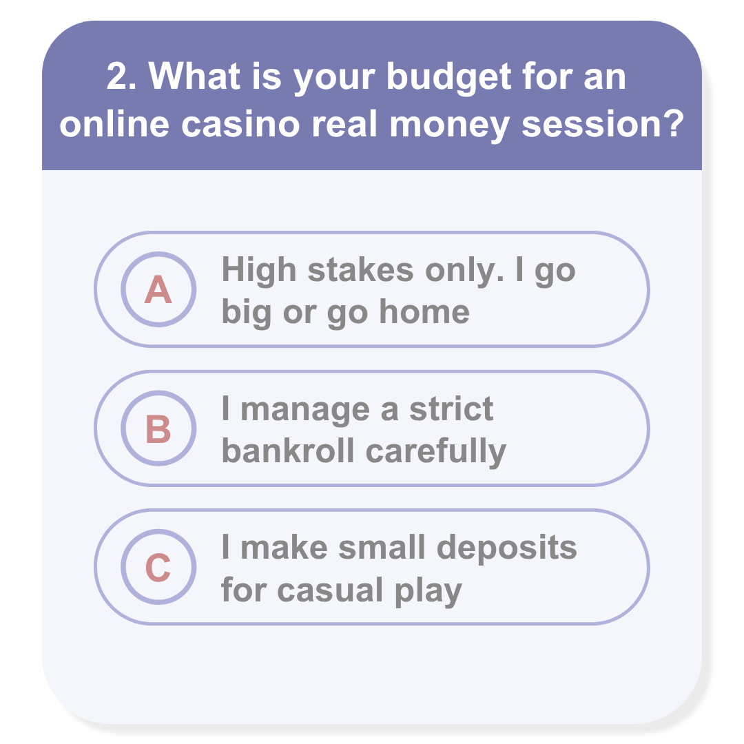 Budget for an online casino real money session