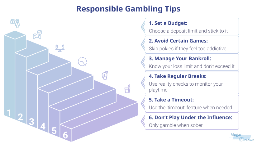 Responsible Gambling Tips for Players