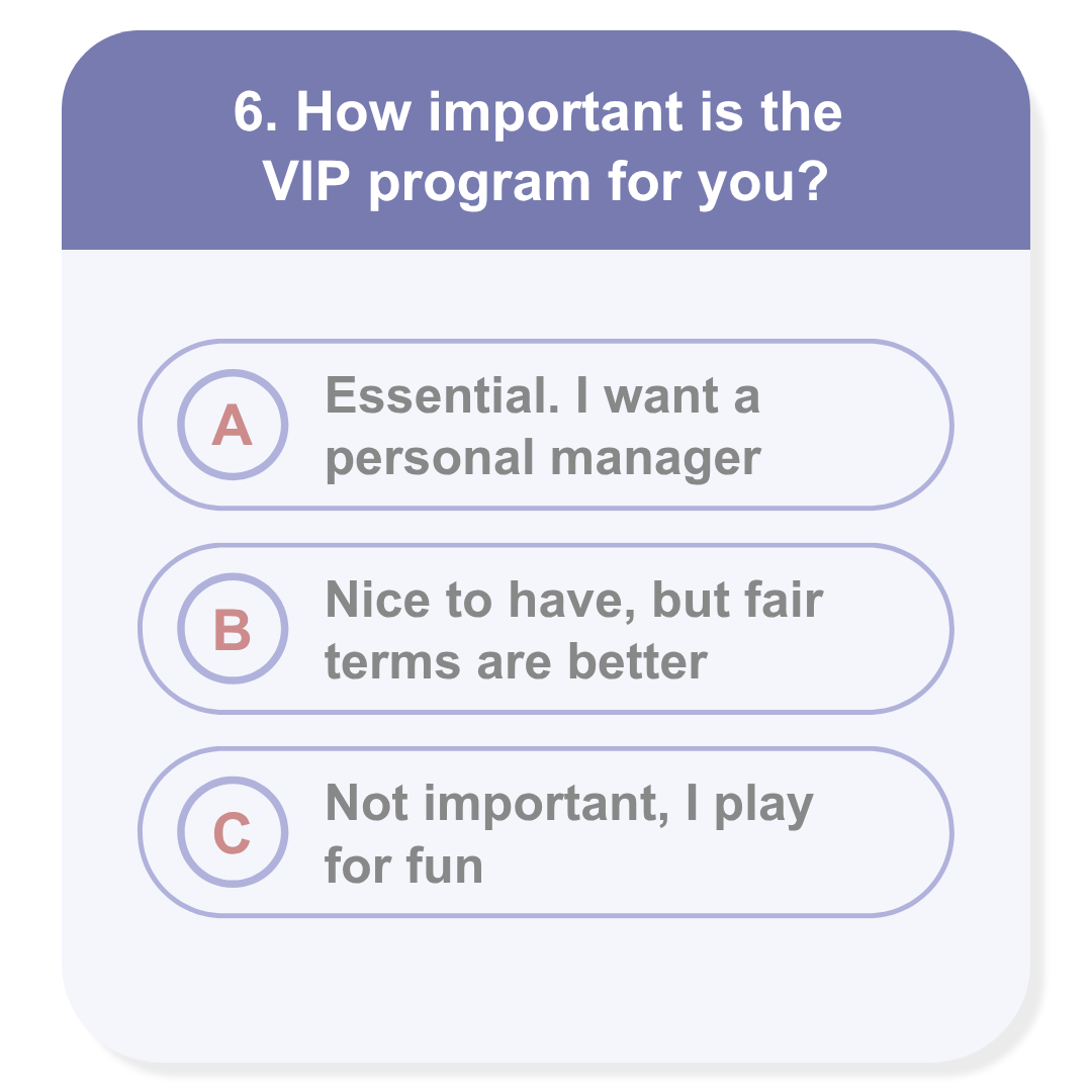 Importance of the VIP program